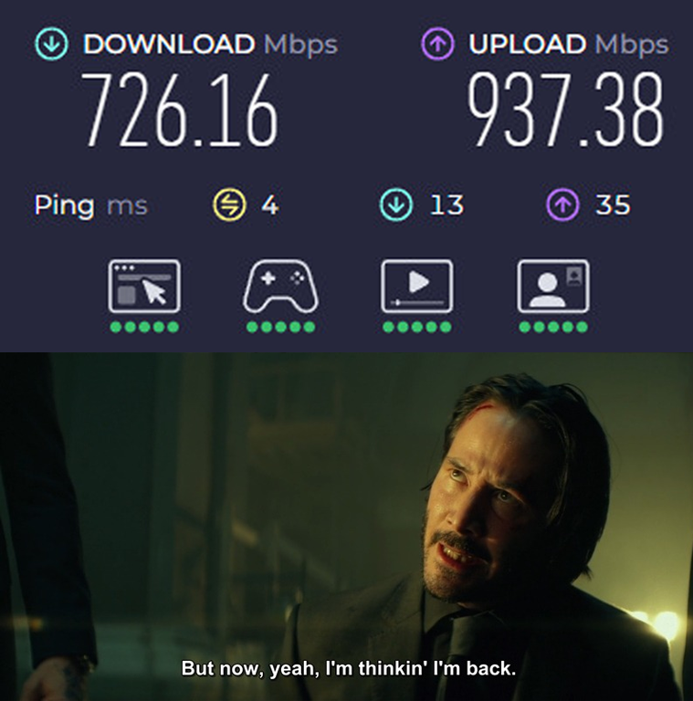 A speed test on top, with John Wick at the bottom saying "yeah, I'm thinking I'm back"